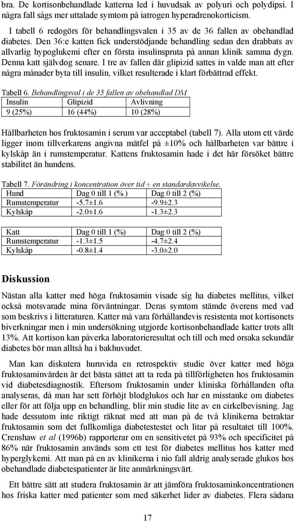 Den 36:e katten fick understödjande behandling sedan den drabbats av allvarlig hypoglukemi efter en första insulinspruta på annan klinik samma dygn. Denna katt självdog senare.