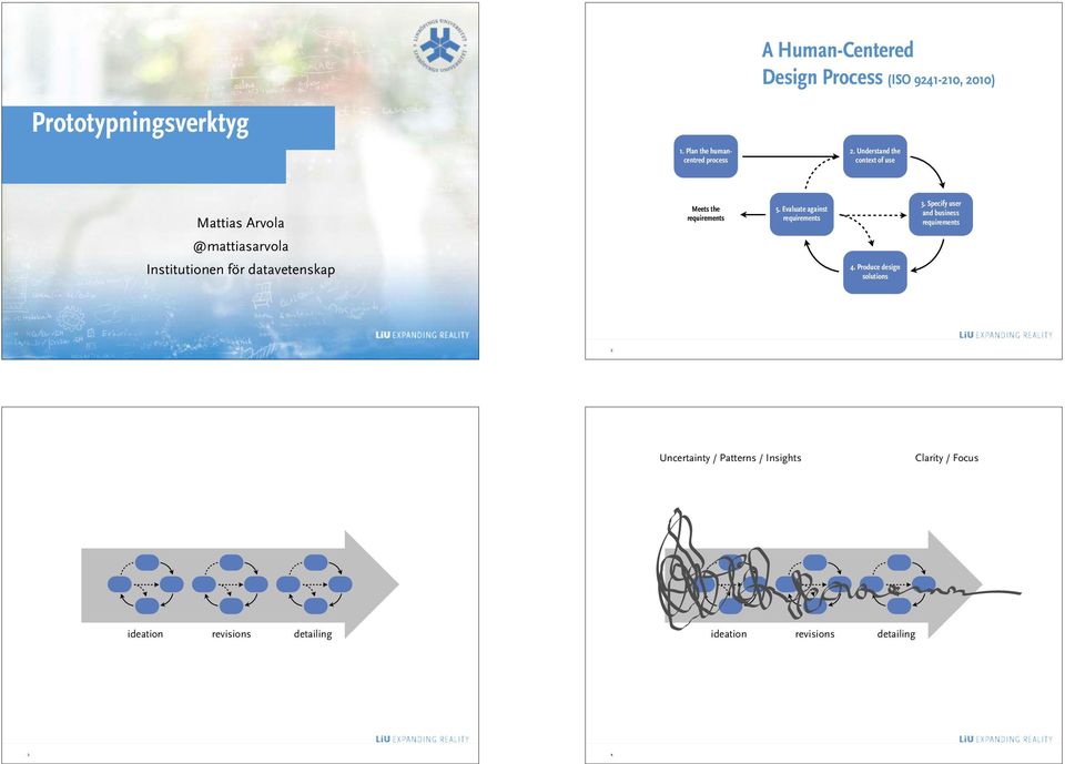 Specify user and business requirements @mattiasarvola Institutionen för datavetenskap 4.