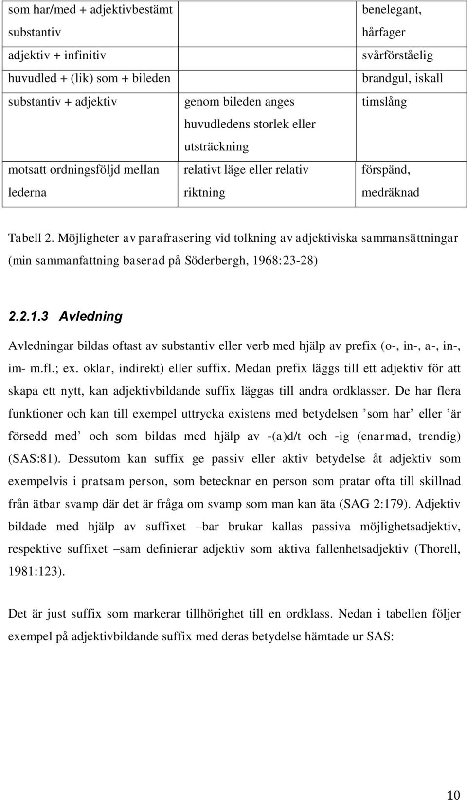 Möjligheter av parafrasering vid tolkning av adjektiviska sammansättningar (min sammanfattning baserad på Söderbergh, 19