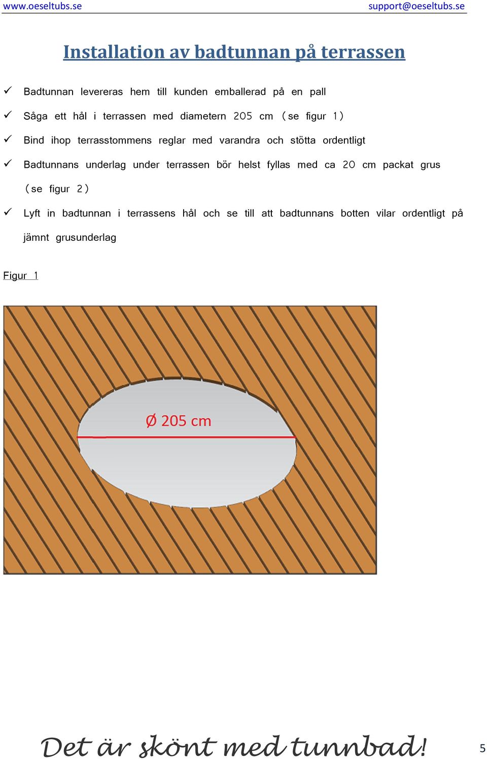 Badtunnans underlag under terrassen bör helst fyllas med ca 20 cm packat grus (se figur 2) Lyft in badtunnan i