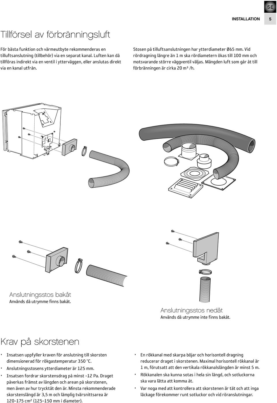 Vid rördragning längre än 1 m ska rördiametern ökas till 100 mm och motsvarande större väggventil väljas. Mängden luft som går åt till förbränningen är cirka 20 m³ /h.