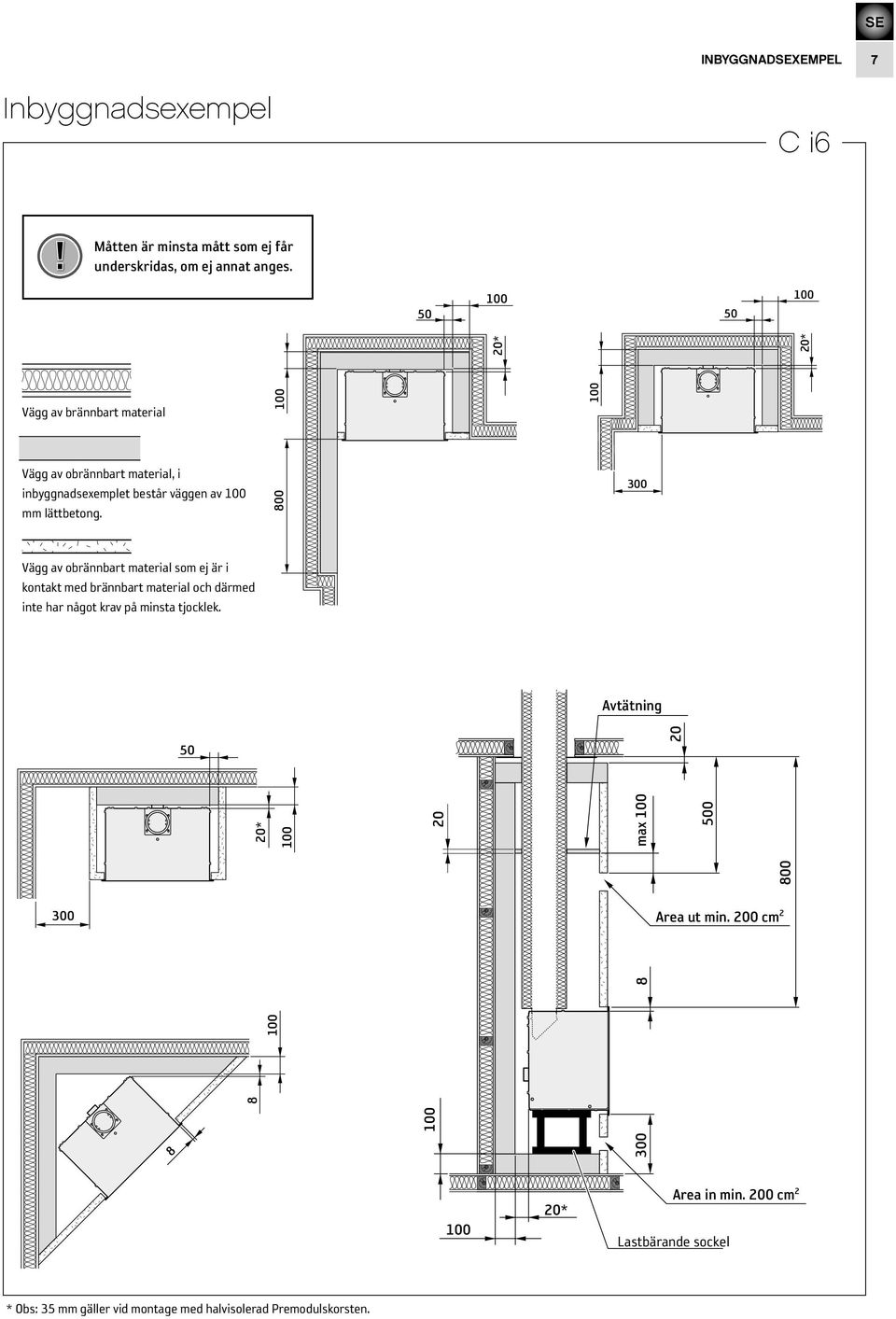 200 cm 2 8 100 600 Vägg av obrännbart material, i inbyggnadsexemplet består väggen av 100 mm lättbetong.