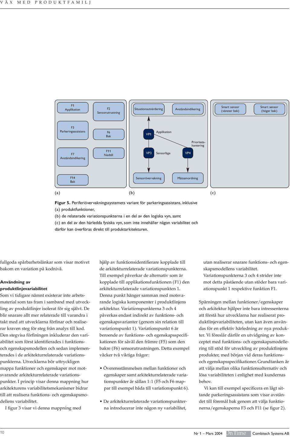 Periferiövervakningssystemets variant för parkeringsassistans, inklusive (a) produktfunktioner, (b) de relaterade variationspunkterna i en del av den logiska vyn, samt (c) en del av den härledda