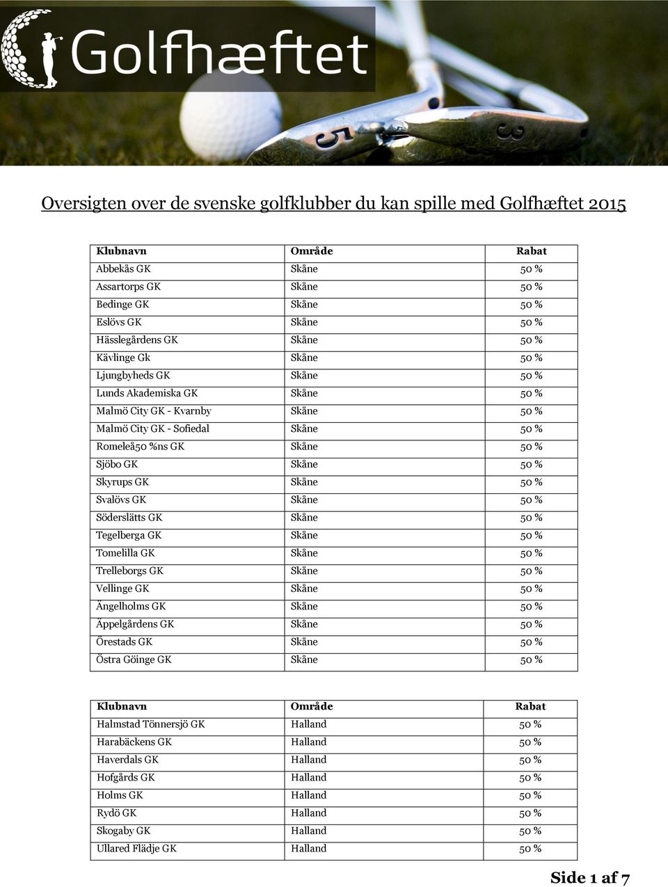 GK Skåne 50 % Svalövs GK Skåne 50 % Söderslätts GK Skåne 50 % Tegelberga GK Skåne 50 % Tomelilla GK Skåne 50 % Trelleborgs GK Skåne 50 % Vellinge GK Skåne 50 % Ängelholms GK Skåne 50 % Äppelgårdens