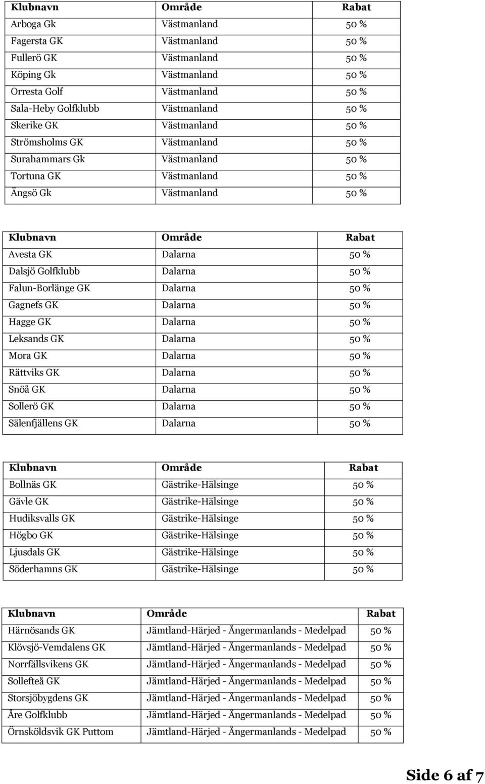 Falun-Borlänge GK Dalarna 50 % Gagnefs GK Dalarna 50 % Hagge GK Dalarna 50 % Leksands GK Dalarna 50 % Mora GK Dalarna 50 % Rättviks GK Dalarna 50 % Snöå GK Dalarna 50 % Sollerö GK Dalarna 50 %