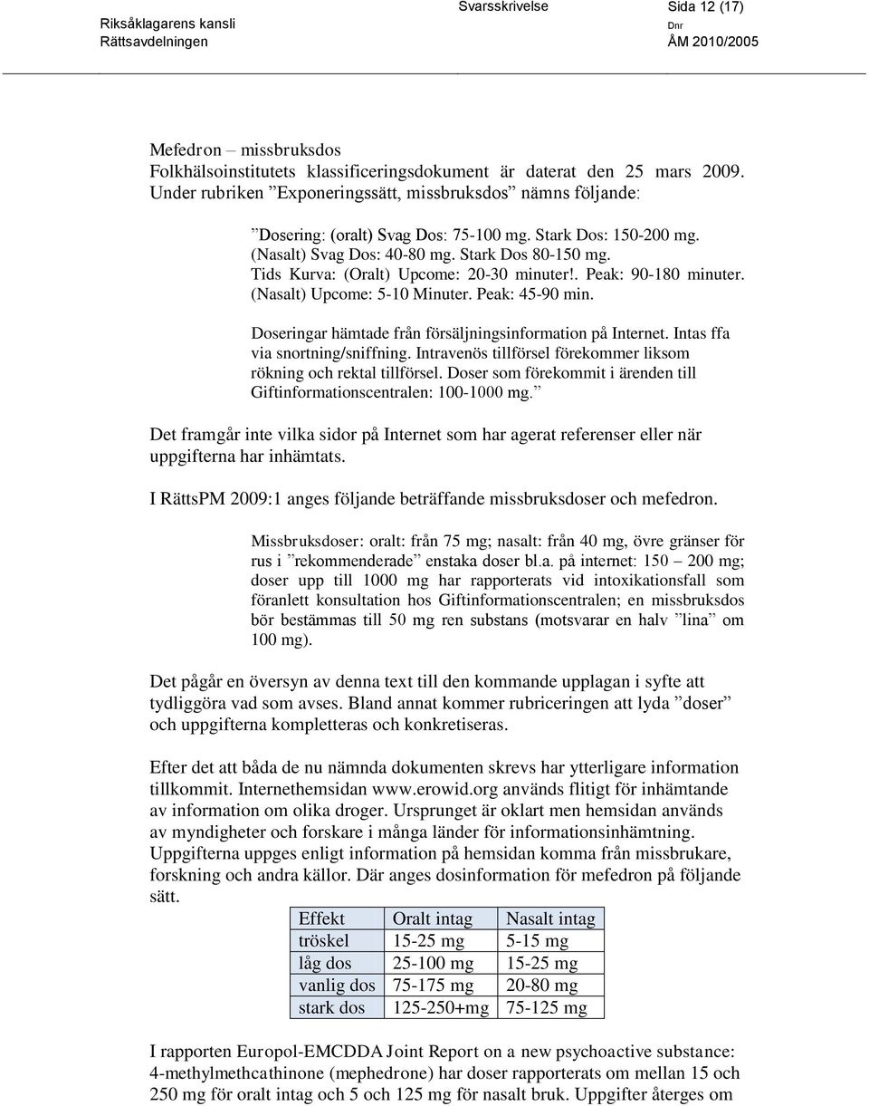 Tids Kurva: (Oralt) Upcome: 20-30 minuter!. Peak: 90-180 minuter. (Nasalt) Upcome: 5-10 Minuter. Peak: 45-90 min. Doseringar hämtade från försäljningsinformation på Internet.