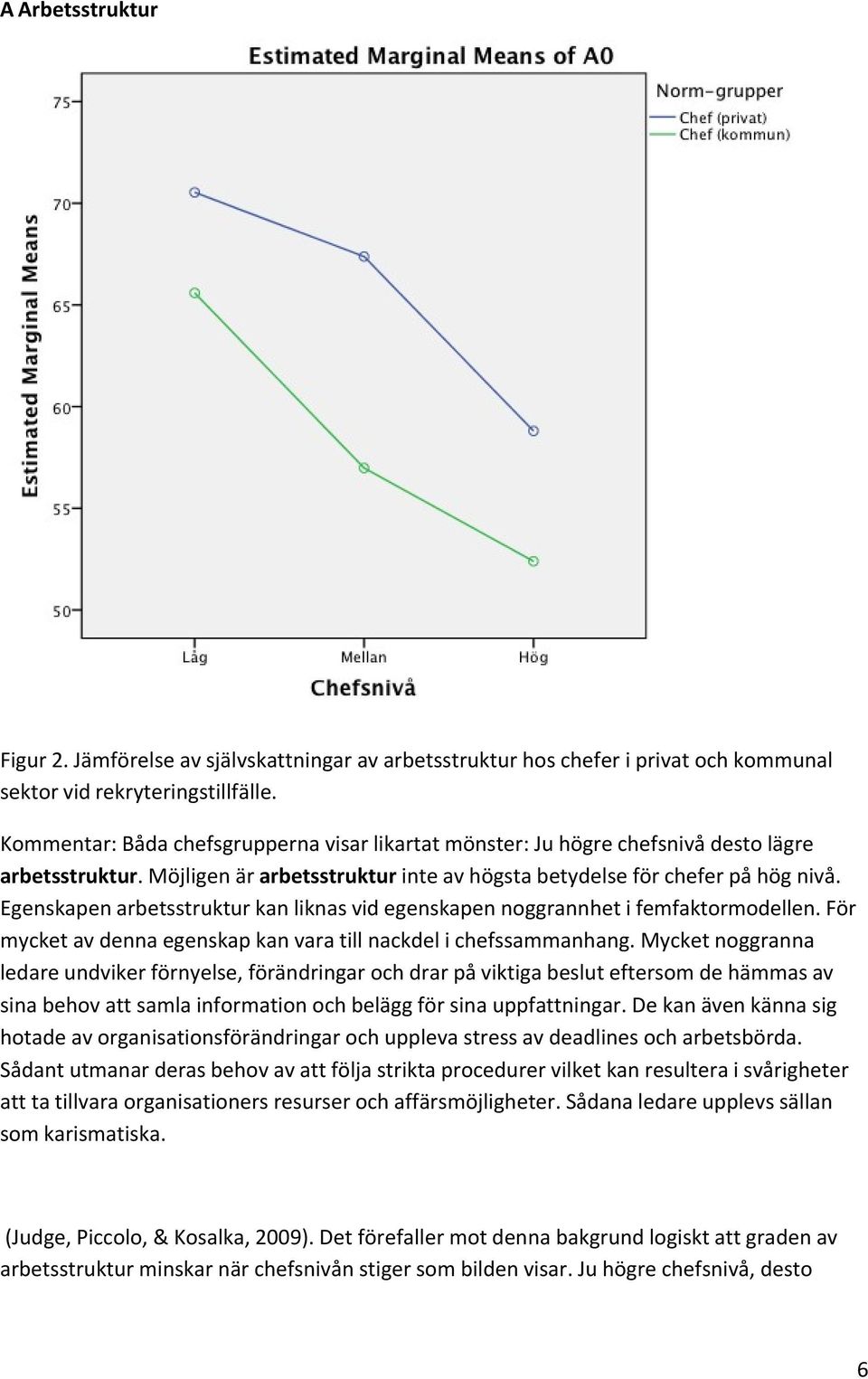 Egenskapen arbetsstruktur kan liknas vid egenskapen noggrannhet i femfaktormodellen. För mycket av denna egenskap kan vara till nackdel i chefssammanhang.