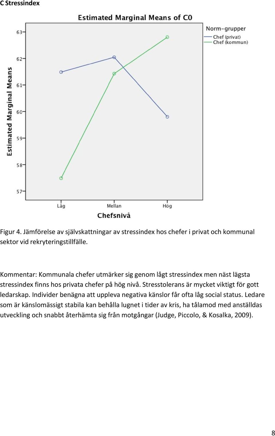 Stresstolerans är mycket viktigt för gott ledarskap. Individer benägna att uppleva negativa känslor får ofta låg social status.