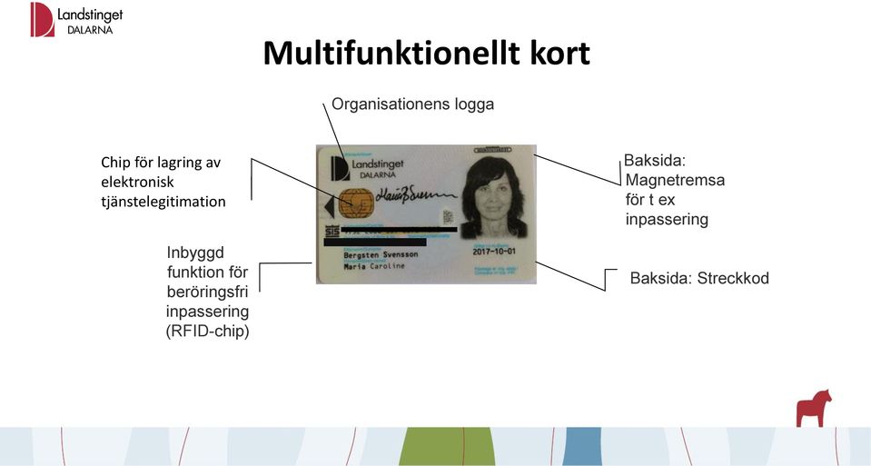 funktion för beröringsfri inpassering (RFID-chip)