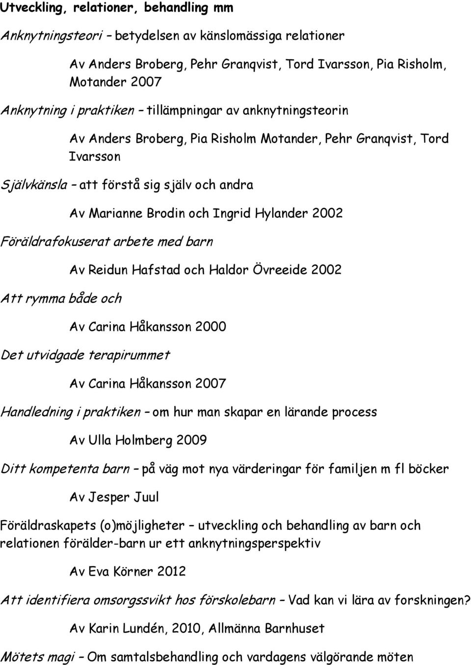 Föräldrafokuserat arbete med barn Att rymma både och Av Reidun Hafstad och Haldor Övreeide 2002 Av Carina Håkansson 2000 Det utvidgade terapirummet Av Carina Håkansson 2007 Handledning i praktiken om