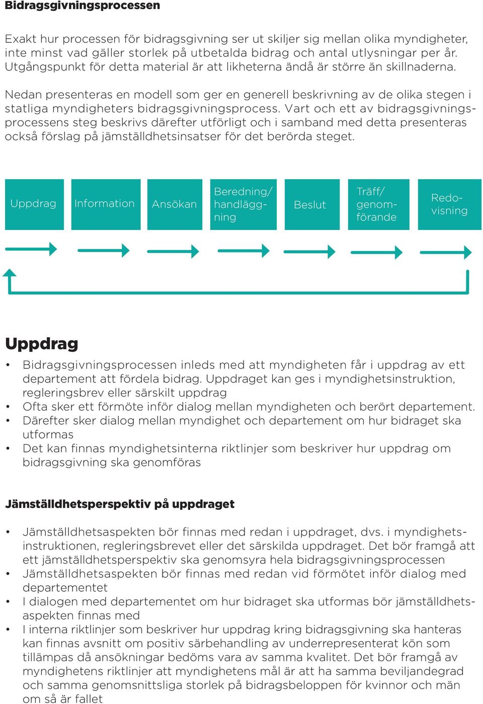 Nedan presenteras en modell som ger en generell beskrivning av de olika stegen i statliga myndigheters bidragsgivningsprocess.