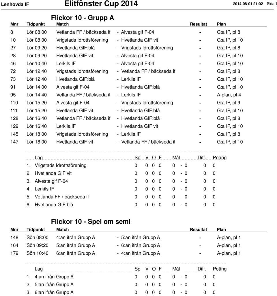 Alvesta gif F-04 - G:a IP, pl 10 72 Lör 12:40 Vrigstads Idrottsförening - Vetlanda FF / bäckseda if - G:a IP, pl 8 73 Lör 12:40 Hvetlanda GIF:blå - Lerkils IF - G:a IP, pl 10 91 Lör 14:00 Alvesta gif