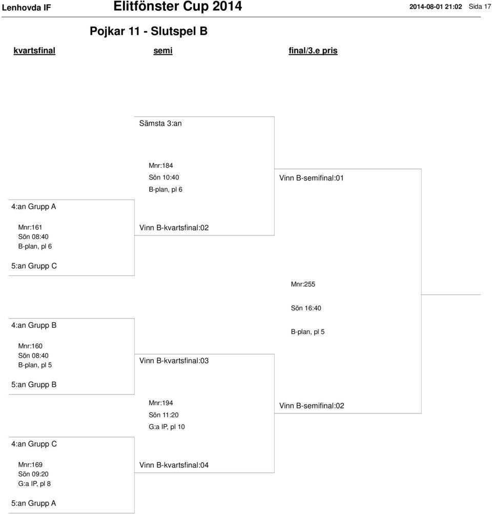 B-kvartsfinal:02 5:an Grupp C Mnr:255 Sön 16:40 4:an Grupp B B-plan, pl 5 Mnr:160 Sön 08:40 B-plan, pl 5 Vinn