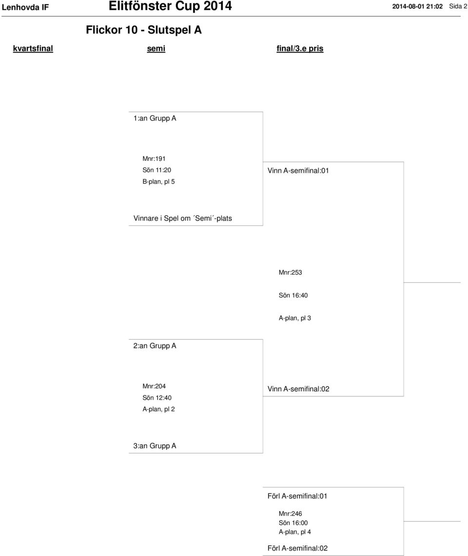 e pris 1:an Grupp A Mnr:191 Sön 11:20 B-plan, pl 5 Vinn A-semifinal:01 Vinnare i Spel om