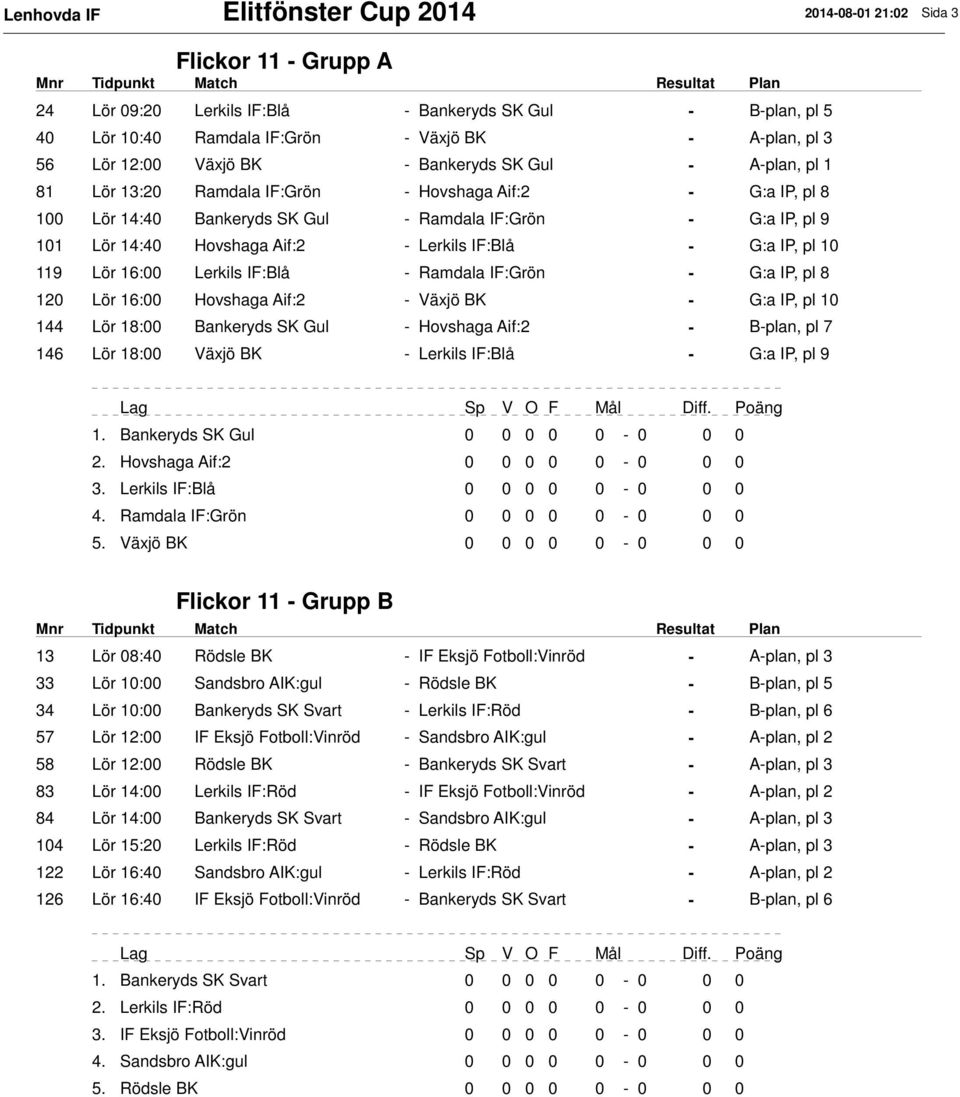 Hovshaga Aif:2 - Lerkils IF:Blå - G:a IP, pl 10 119 Lör 16:00 Lerkils IF:Blå - Ramdala IF:Grön - G:a IP, pl 8 120 Lör 16:00 Hovshaga Aif:2 - Växjö BK - G:a IP, pl 10 144 Lör 18:00 Bankeryds SK Gul -