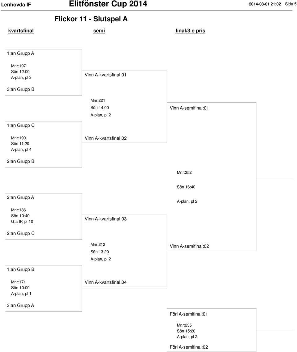 Sön 11:20 A-plan, pl 4 Vinn A-kvartsfinal:02 2:an Grupp B Mnr:252 Sön 16:40 2:an Grupp A Mnr:186 Sön 10:40 G:a IP, pl 10 Vinn A-kvartsfinal:03