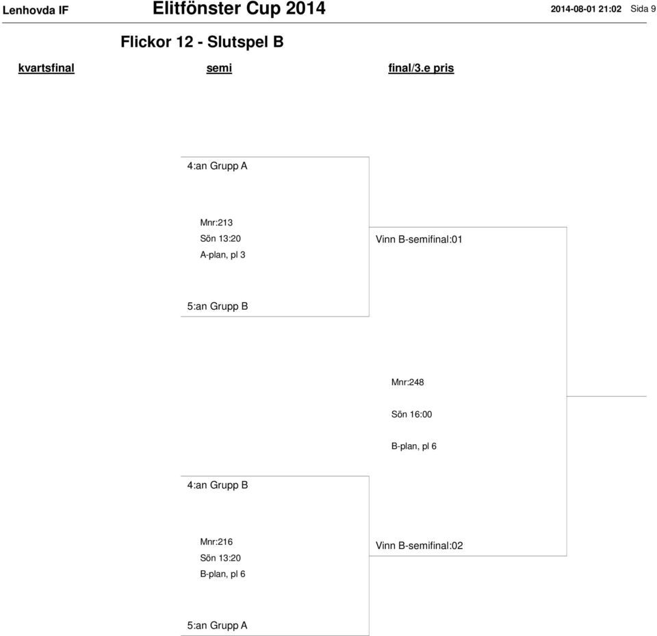 e pris 4:an Grupp A Mnr:213 Sön 13:20 A-plan, pl 3 Vinn B-semifinal:01