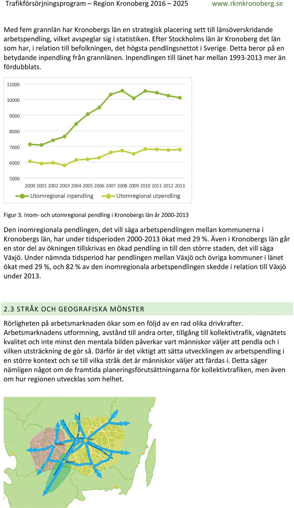Inpendlingen till länet har mellan 1993-2013 mer än fördubblats.