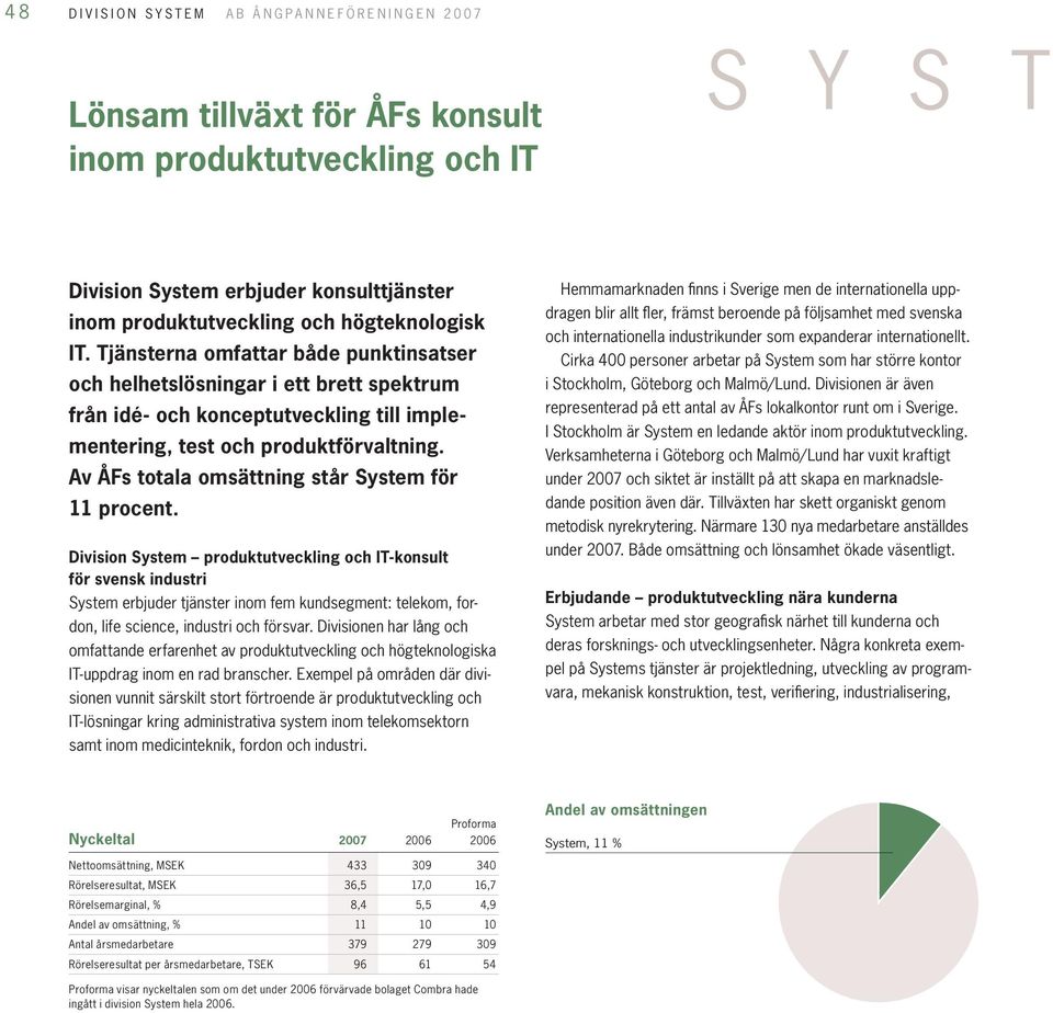 Tjänsterna omfattar både punktinsatser och helhetslösningar i ett brett spektrum från idé- och konceptutveckling till implementering, test och produktförvaltning.