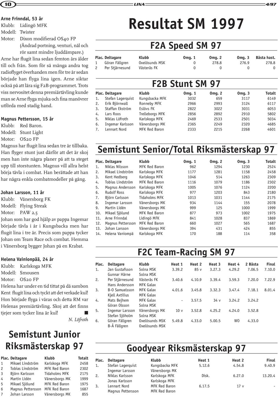 Arne siktar också på att lära sig F2B-programmet. Trots viss nervositet denna premiärtävling kunde man se Arne flyga mjuka och fina manövrer utförda med stadig hand.