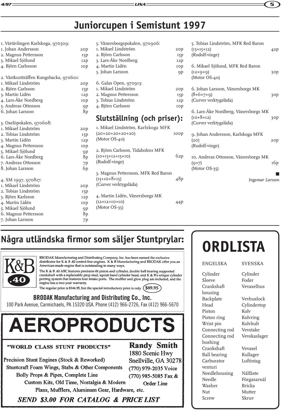 Mikael Lindström 20p 2. Tobias Lindström 15p 3. Martin Lidén 12p 4. Magnus Pettersson 10p 5. Mikael Sjölund 9p 6. Lars-Åke Nordberg 8p 7. Andreas Ottosson 7p 8. Johan Larsson 6p 4. SM 1997, 970817: 1.