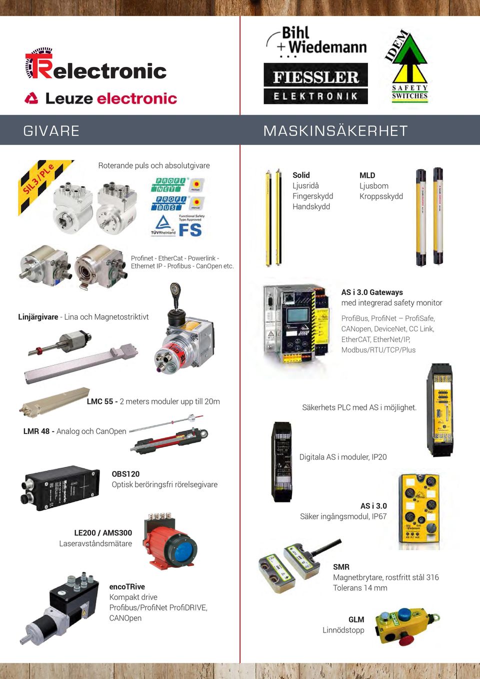 0 Gateways med integrerad safety monitor ProfiBus, ProfiNet ProfiSafe, CANopen, DeviceNet, CC Link, EtherCAT, EtherNet/IP, Modbus/RTU/TCP/Plus LMC 55-2 meters r upp till 20m Säkerhets