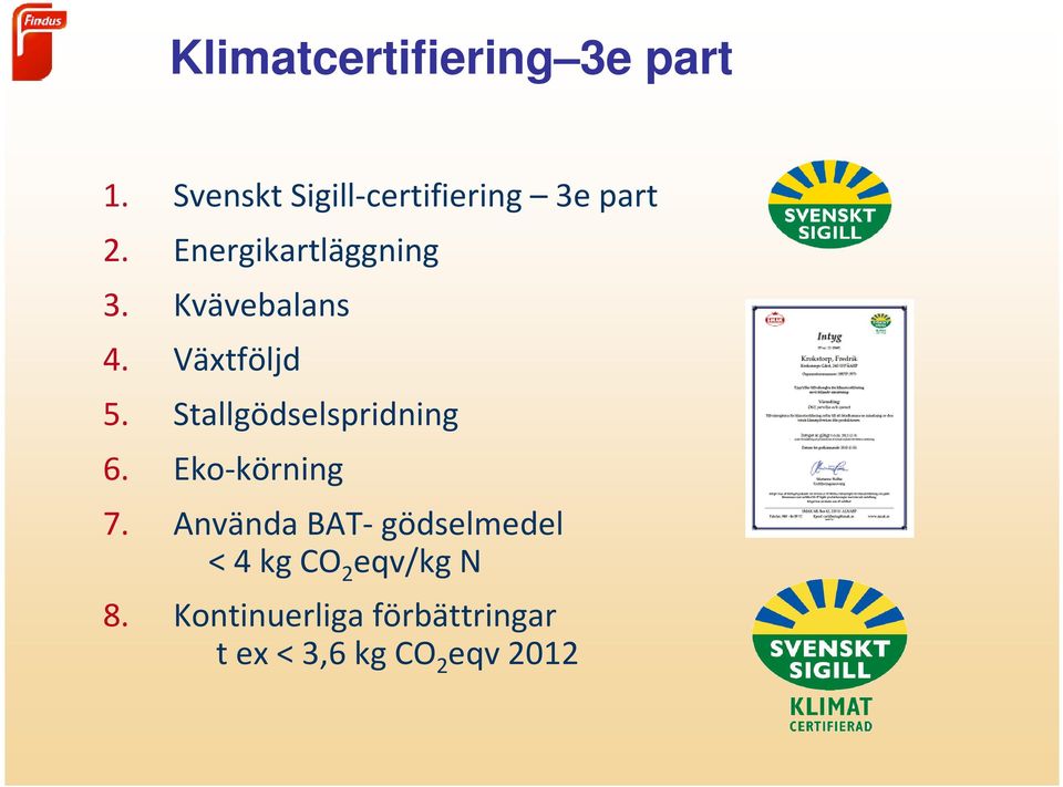 Kvävebalans 4. Växtföljd 5. Stallgödselspridning 6. Eko-körning 7.