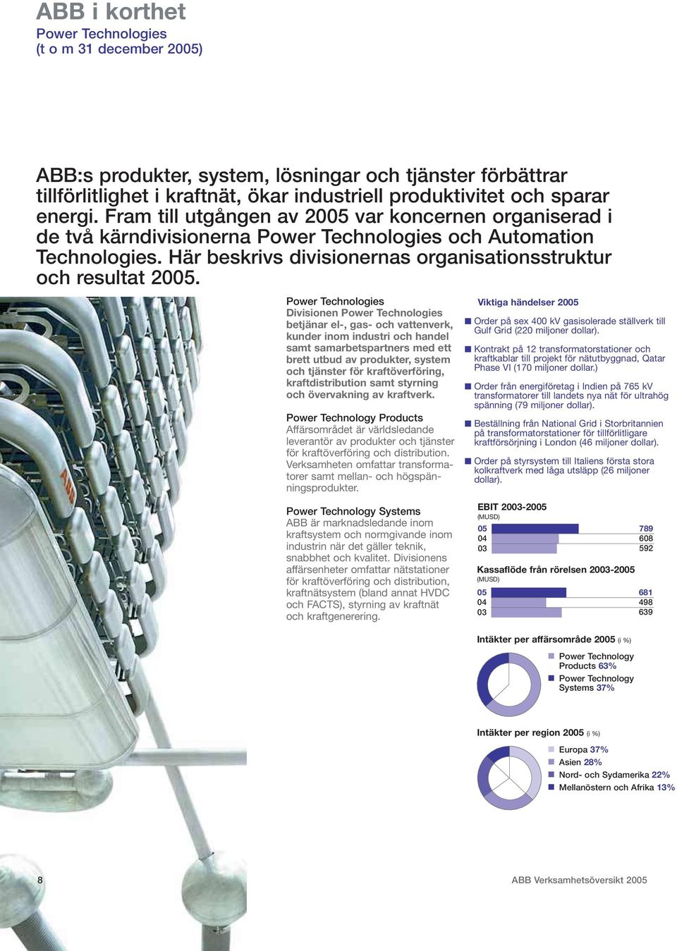 Power Technologies Divisionen Power Technologies betjänar el-, gas- och vattenverk, kunder inom industri och handel samt samarbetspartners med ett brett utbud av produkter, system och tjänster för