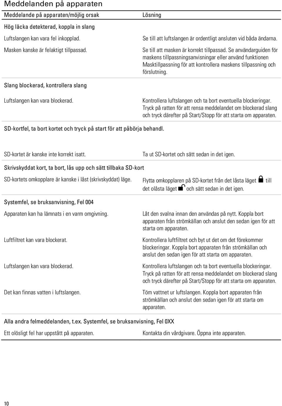 Se användarguiden för maskens tillpassningsanvisningar eller använd funktionen Masktillpassning för att kontrollera maskens tillpassning och förslutning.