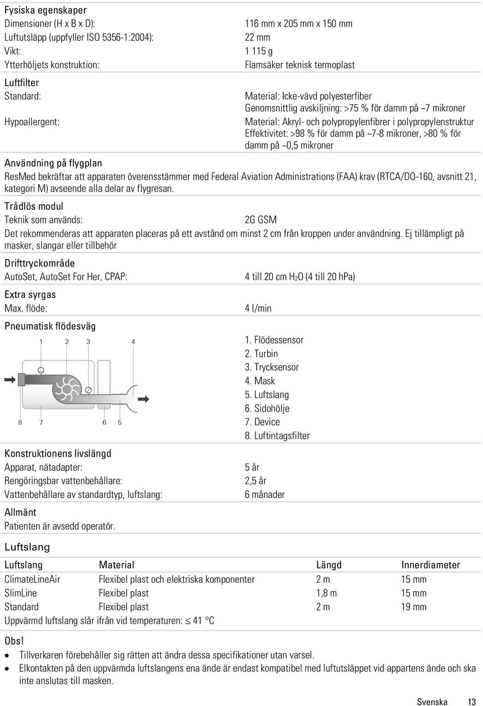 >98 % för damm på ~7-8 mikroner, >80 % för damm på ~0,5 mikroner Användning på flygplan ResMed bekräftar att apparaten överensstämmer med Federal Aviation Administrations (FAA) krav (RTCA/DO-160,