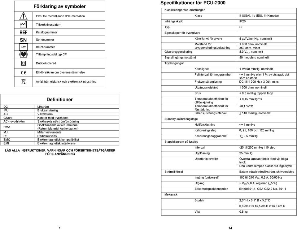 utrustning Definitioner Likström Bruksanvisning Växelström Kateter med tryckspets Sjukhusets nätströmförsörjning Godkännande av returmaterial (Return Material Authorization) Millar Instruments