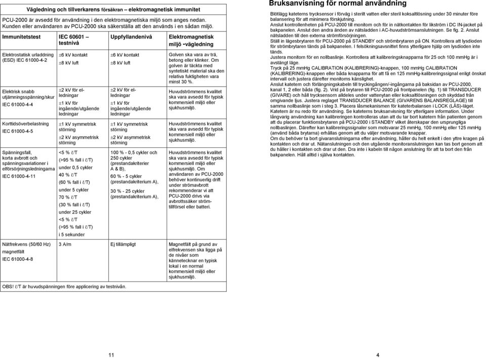 Immunitetstest IEC 60601 testnivå Elektrostatisk urladdning (ESD) IEC 61000-4-2 Elektrisk snabb utjämningsspänning/skur IEC 61000-4-4 Korttidsöverbelastning IEC 61000-4-5 Spänningsfall, korta avbrott