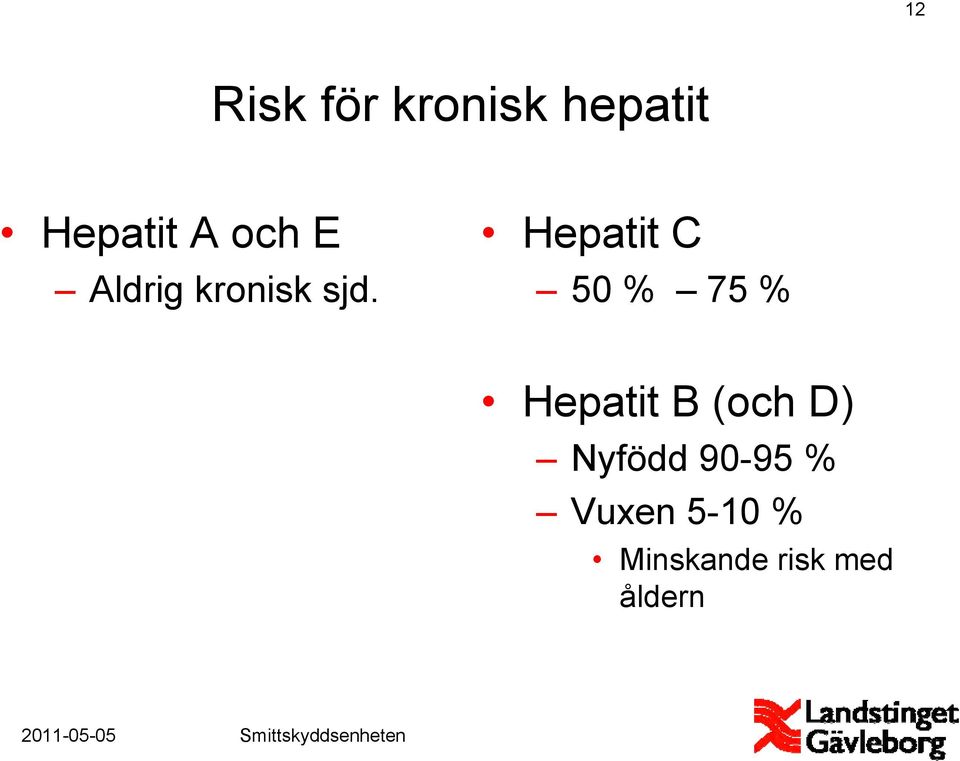 Hepatit C 50 % 75 % Hepatit B (och D)