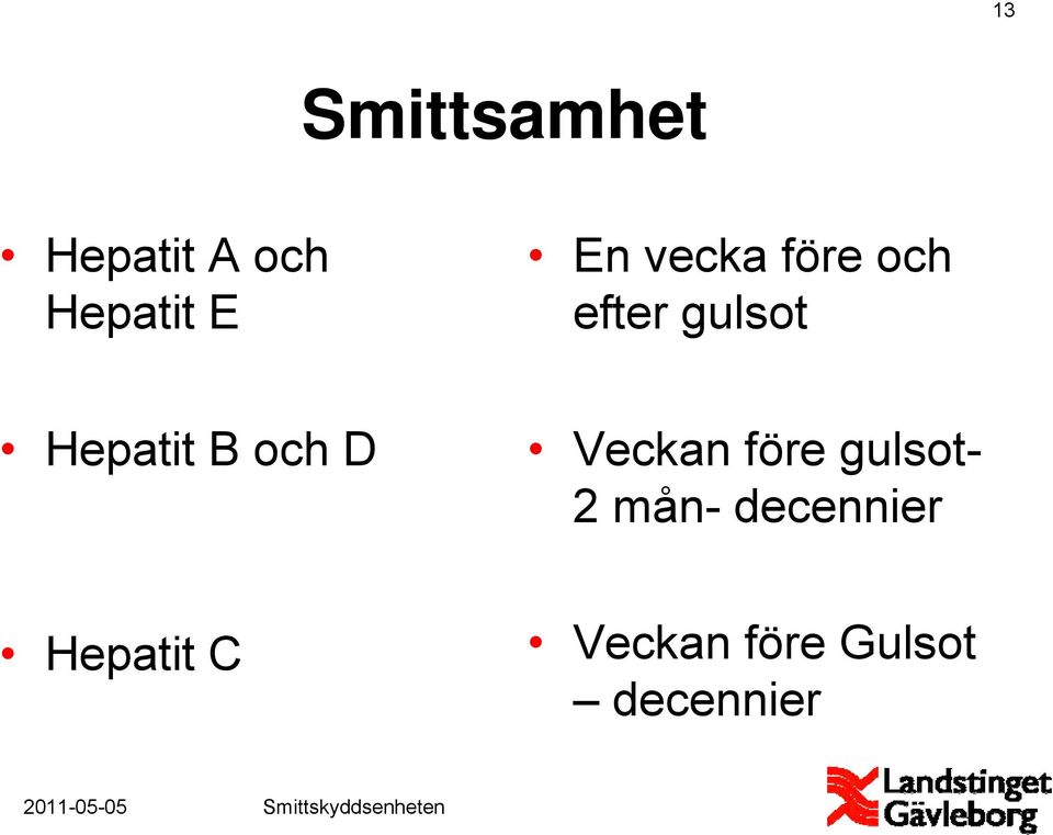 och D Veckan före gulsot- 2 mån-