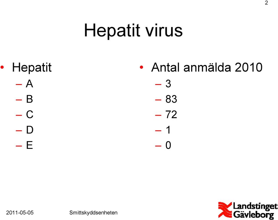 E Antal anmälda