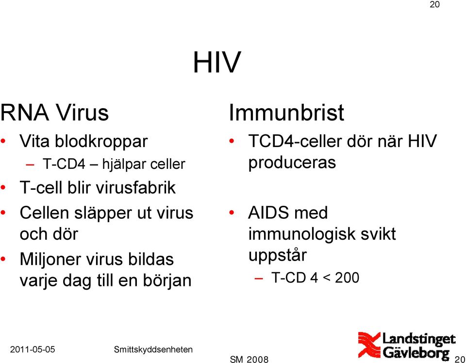 bildas varje dag till en början Immunbrist TCD4-celler dör när