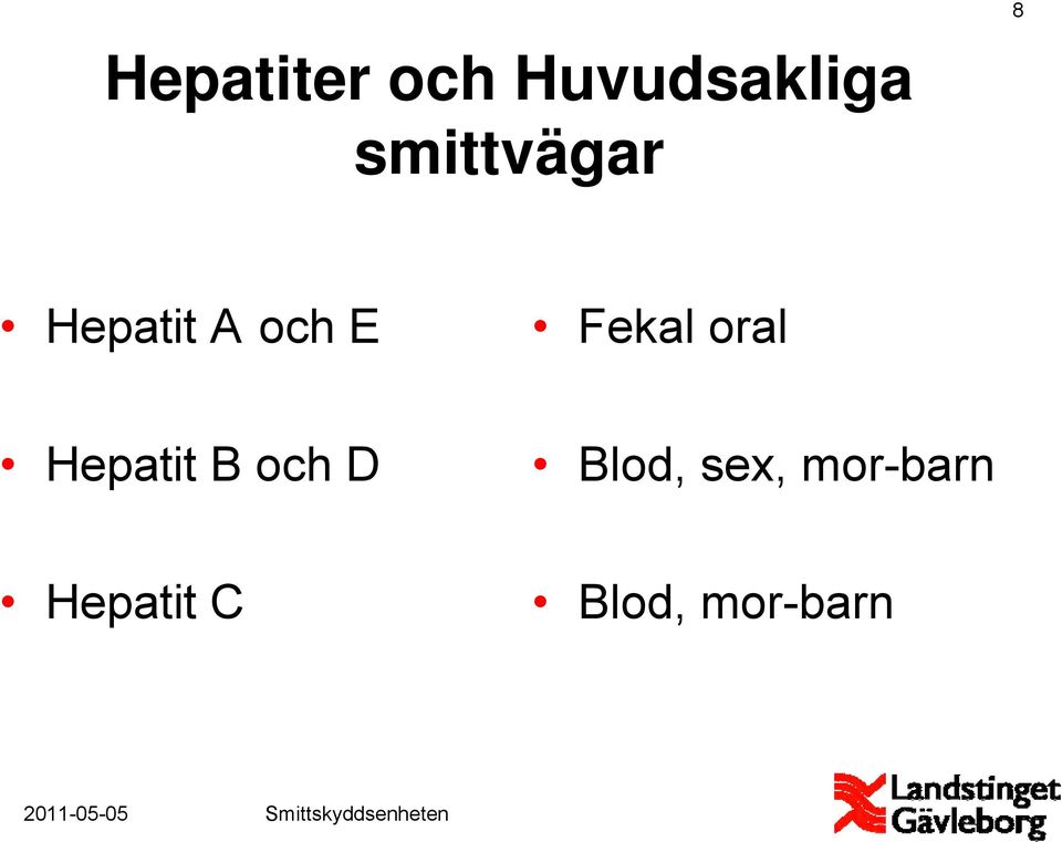 Fekal oral Hepatit B och D