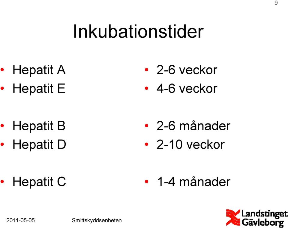 Hepatit B Hepatit D 2-6 månader