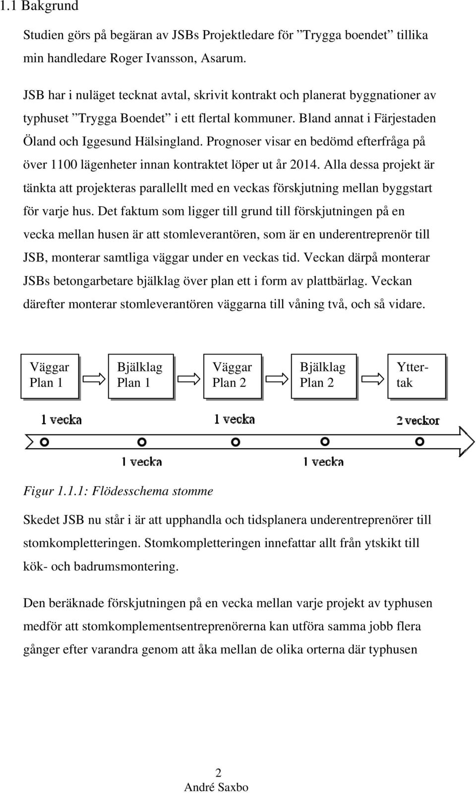 Prognoser visar en bedömd efterfråga på över 1100 lägenheter innan kontraktet löper ut år 2014.