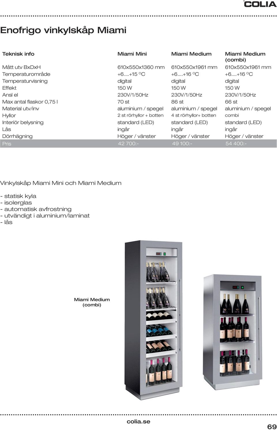 aluminium / spegel aluminium / spegel Hyllor 2 st rörhyllor + botten 4 st rörhyllor+ botten combi Interiör belysning standard (LED) standard (LED) standard (LED) Lås ingår ingår ingår Dörrhägning