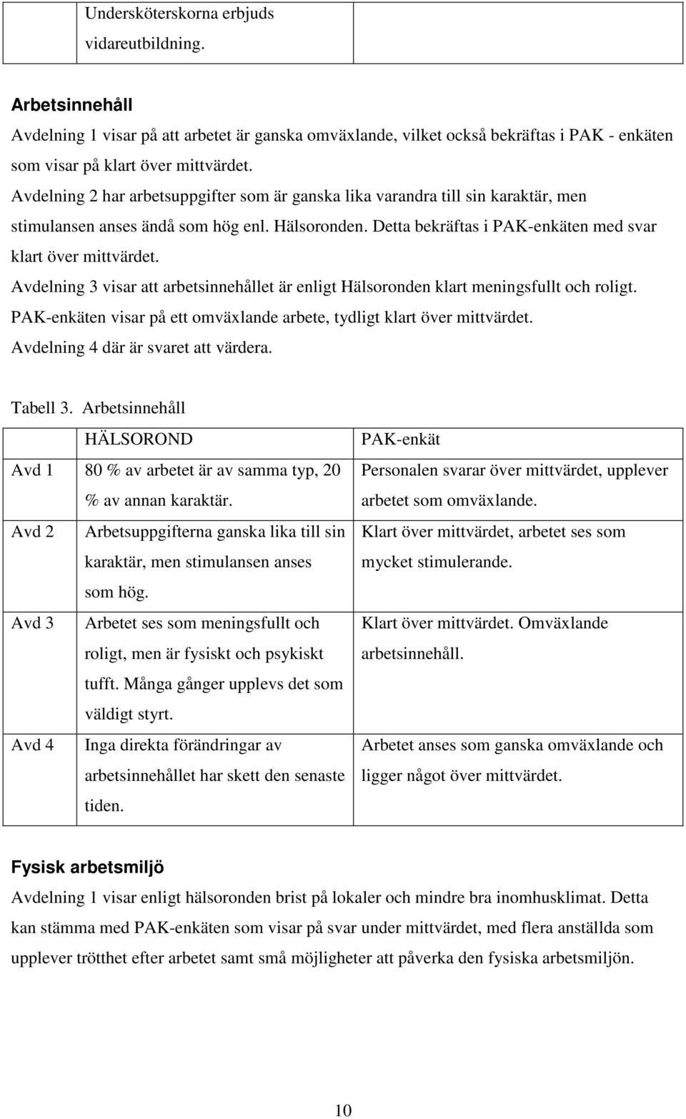 Avdelning 3 visar att arbetsinnehållet är enligt Hälsoronden klart meningsfullt och roligt. PAK-enkäten visar på ett omväxlande arbete, tydligt klart över mittvärdet.