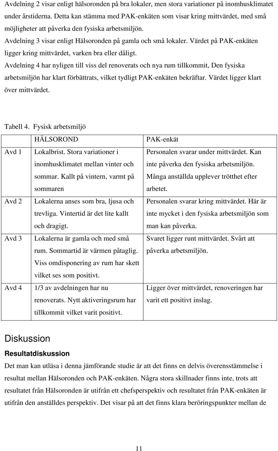 Värdet på PAK-enkäten ligger kring mittvärdet, varken bra eller dåligt.