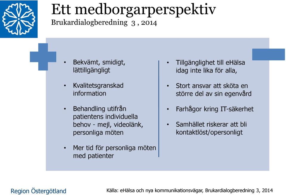 lika för alla, Stort ansvar att sköta en större del av sin egenvård Farhågor kring IT-säkerhet Samhället riskerar att bli