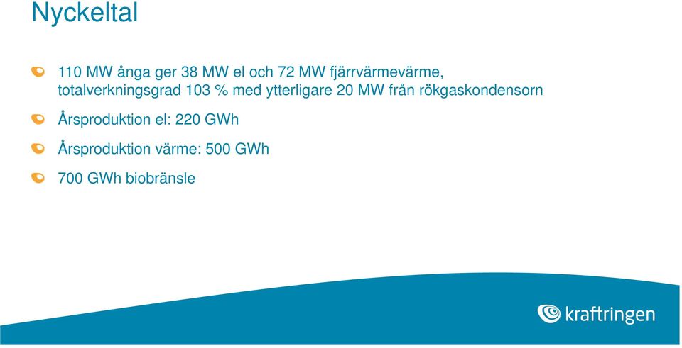 ytterligare 20 MW från rökgaskondensorn