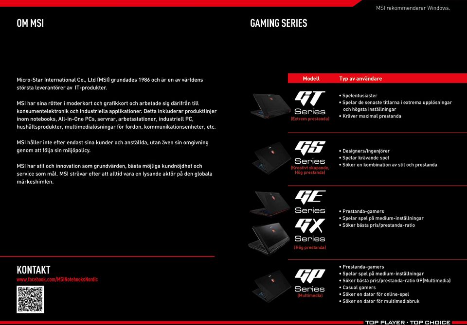 Detta inkluderar produktlinjer inom notebooks, All-in-One PCs, servrar, arbetsstationer, industriell PC, hushållsprodukter, multimedialösningar för fordon, kommunikationsenheter, etc.