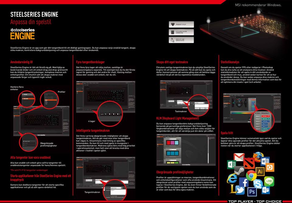 Användarvänlig UI Fyra tangentbordslager Skapa ditt eget textmakro Statistikanalys SteelSeries Engine är lätt att förstå sig på.