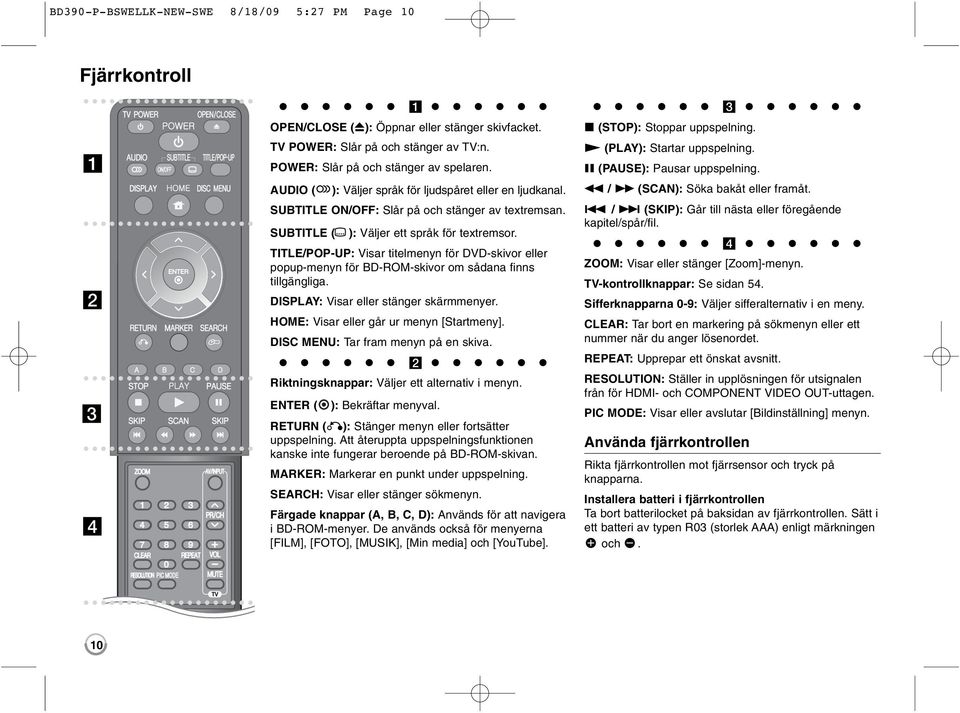 TITLE/POP-UP: Visar titelmenyn för DVD-skivor eller popup-menyn för BD-ROM-skivor om sådana finns tillgängliga. DISPLAY: Visar eller stänger skärmmenyer. HOME: Visar eller går ur menyn [Startmeny].