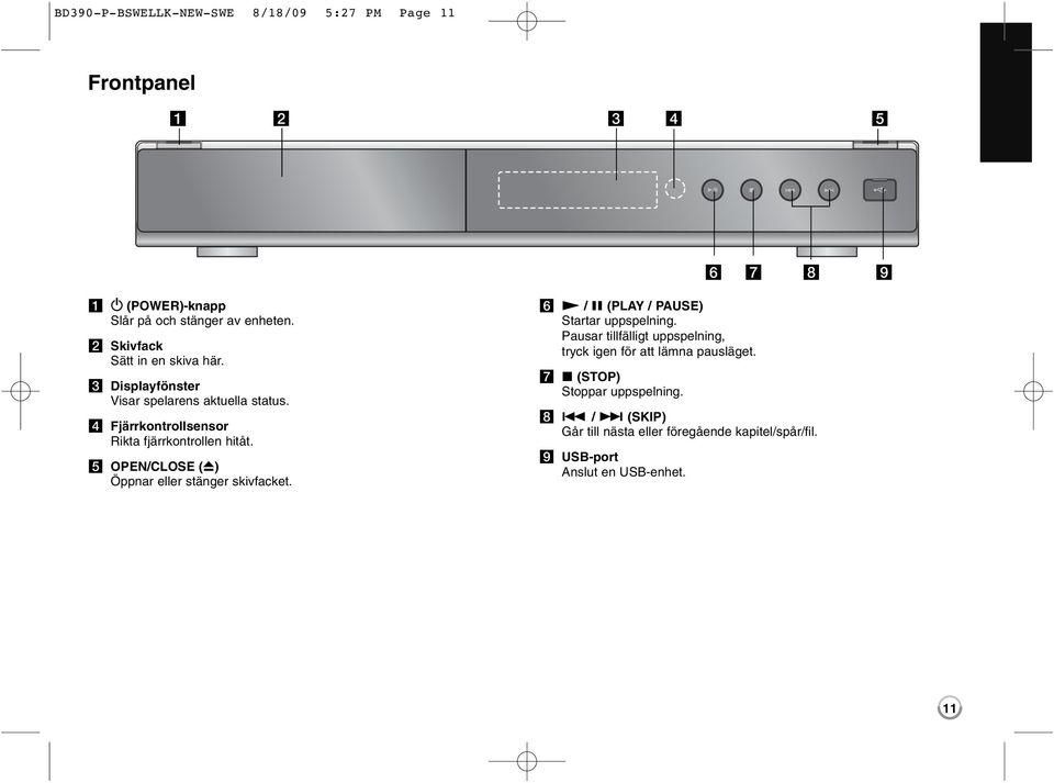 e OPEN/CLOSE (Z) Öppnar eller stänger skivfacket. f N / X (PLAY / PAUSE) Startar uppspelning.