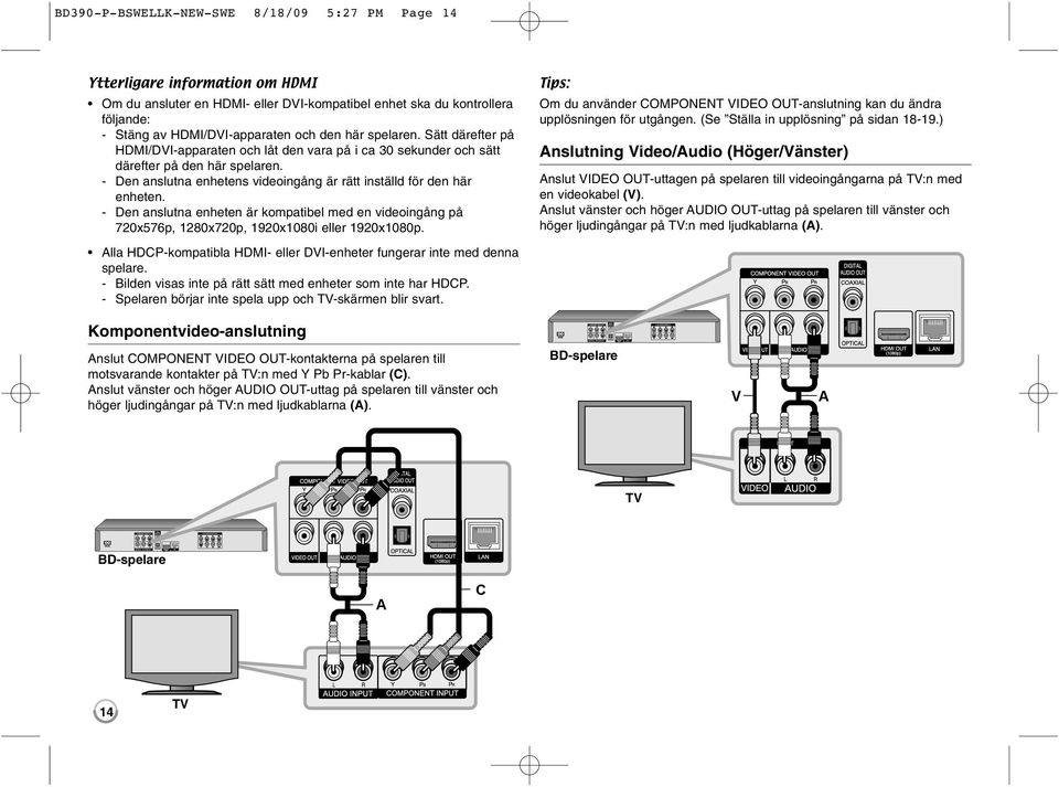 - Den anslutna enheten är kompatibel med en videoingång på 720x576p, 1280x720p, 1920x1080i eller 1920x1080p. Alla HDCP-kompatibla HDMI- eller DVI-enheter fungerar inte med denna spelare.