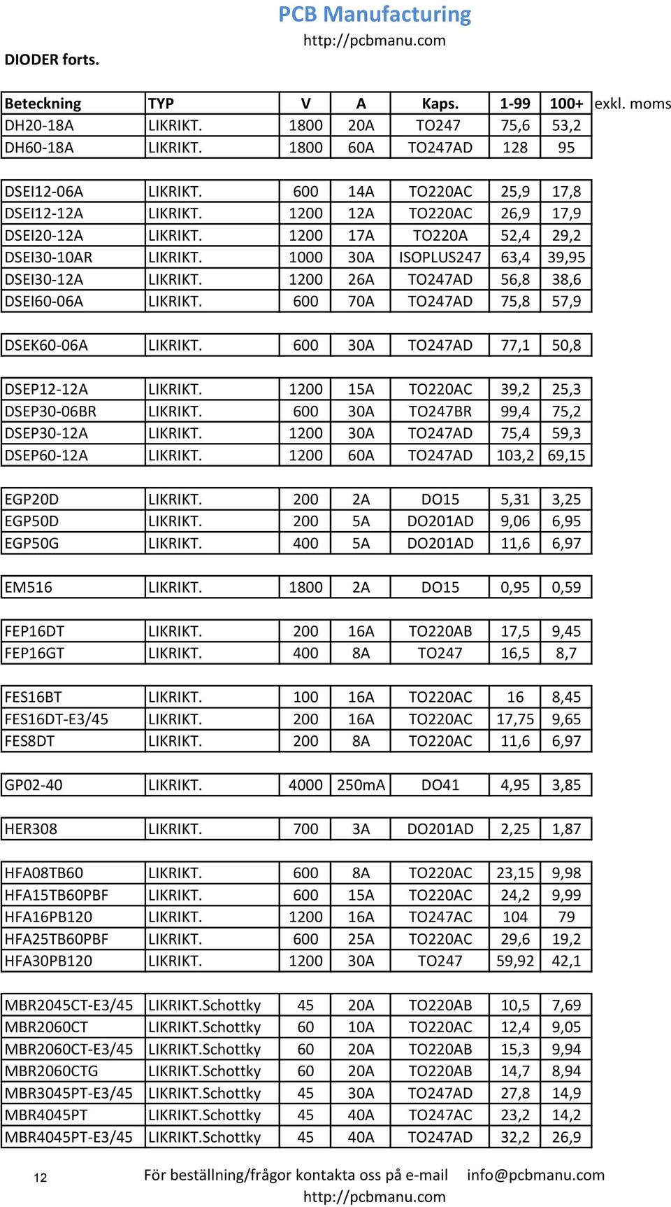 1200 26A TO247AD 56,8 38,6 DSEI60-06A LIKRIKT. 600 70A TO247AD 75,8 57,9 DSEK60-06A LIKRIKT. 600 30A TO247AD 77,1 50,8 DSEP12-12A LIKRIKT. 1200 15A TO220AC 39,2 25,3 DSEP30-06BR LIKRIKT.